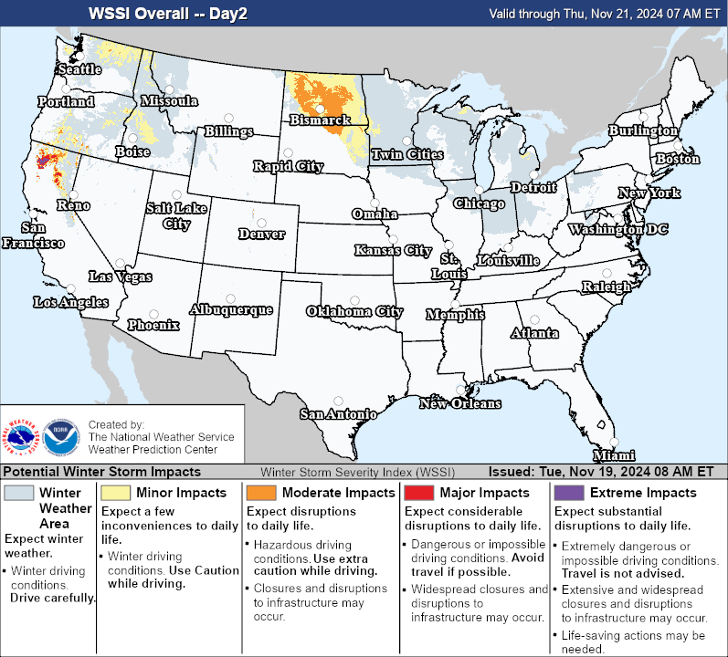 Winter Storm Snow Forecasting